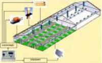 Cистема управления вентиляцией на ферме