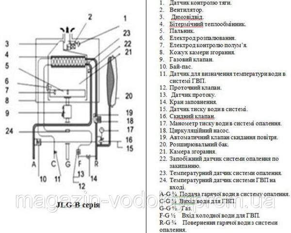 Спасаемся от блэкаута. Список товаров, которые помогут выстоять - Brain-блог