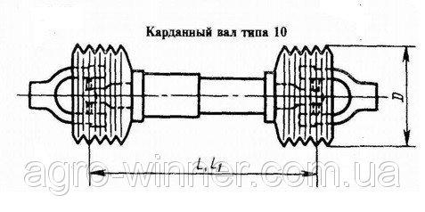 Обгонные муфты GMN