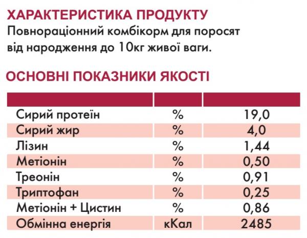 Пурина Корм Для Поросят Купить