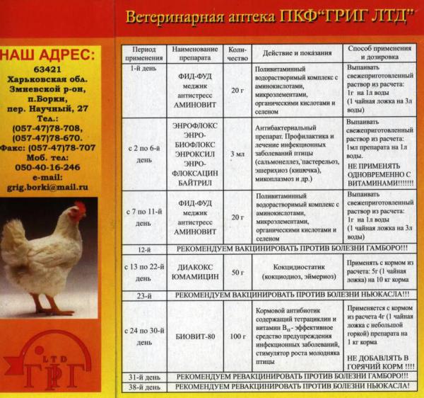 Петух - Крюк на раму №1