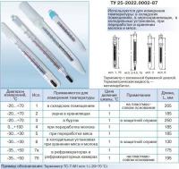 Термометр сельскохозяйственный ТС-7-М1 ТУ 25-2022.0002-87