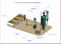 Профиль компании