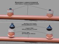 Самосплавная система навозоудаления