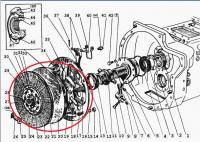 Корзина МТЗ проста / диск зчеплення нажимний   (70-1601090)