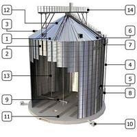 Проектирование зернохранилищ
