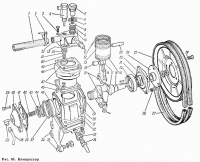 Компрессор ГАЗ – 66