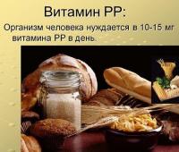 Витамин РР (E375)