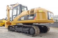 Ремонт гидравлики экскаватора Caterpillar