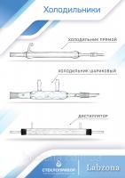 Холодильник стеклянный шариковый лабораторный ХШ