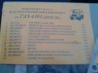 Комплект прокладок ГАЗ-4301 542.1002015