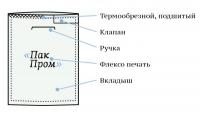 Мешки полипропиленовые с вкладышем, 30х40 см, 40 г/м2